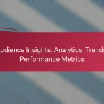 Audience Insights: Analytics, Trends, Performance Metrics