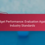 Budget Performance: Evaluation Against Industry Standards