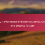 Key Performance Indicators: Metrics, Goals and Success Factors