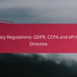 Privacy Regulations: GDPR, CCPA and ePrivacy Directive