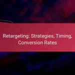 Retargeting: Strategies, Timing, Conversion Rates