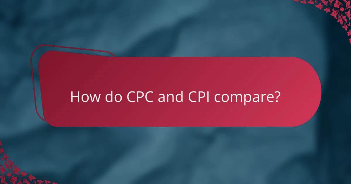 How do CPC and CPI compare?