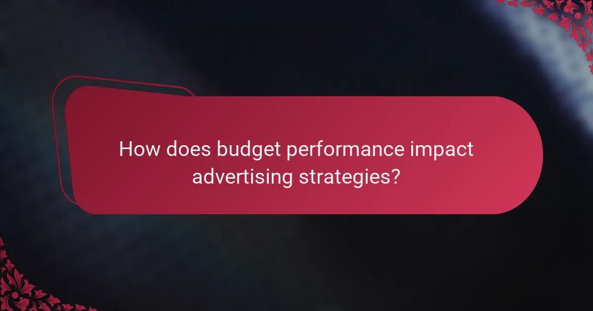 How does budget performance impact advertising strategies?