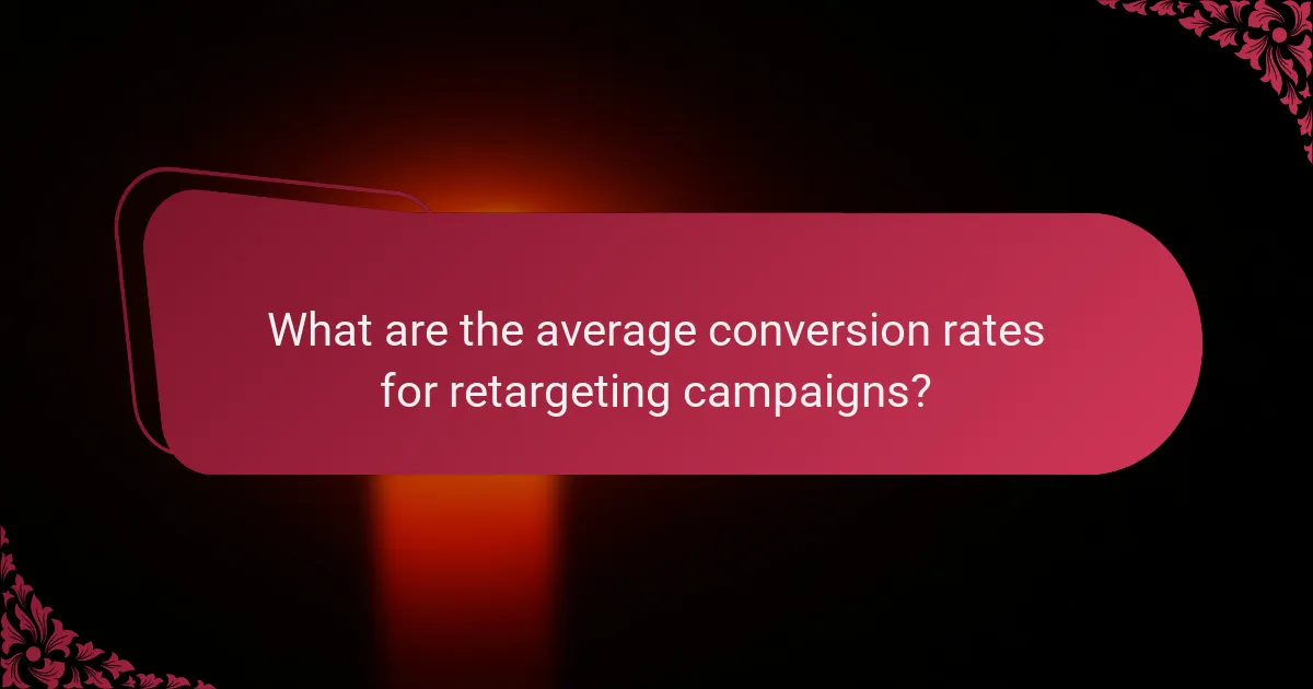 What are the average conversion rates for retargeting campaigns?